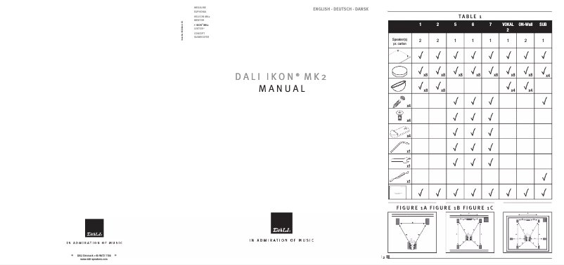 Página 1 del manual Manual de usuario Dali IKON MK2