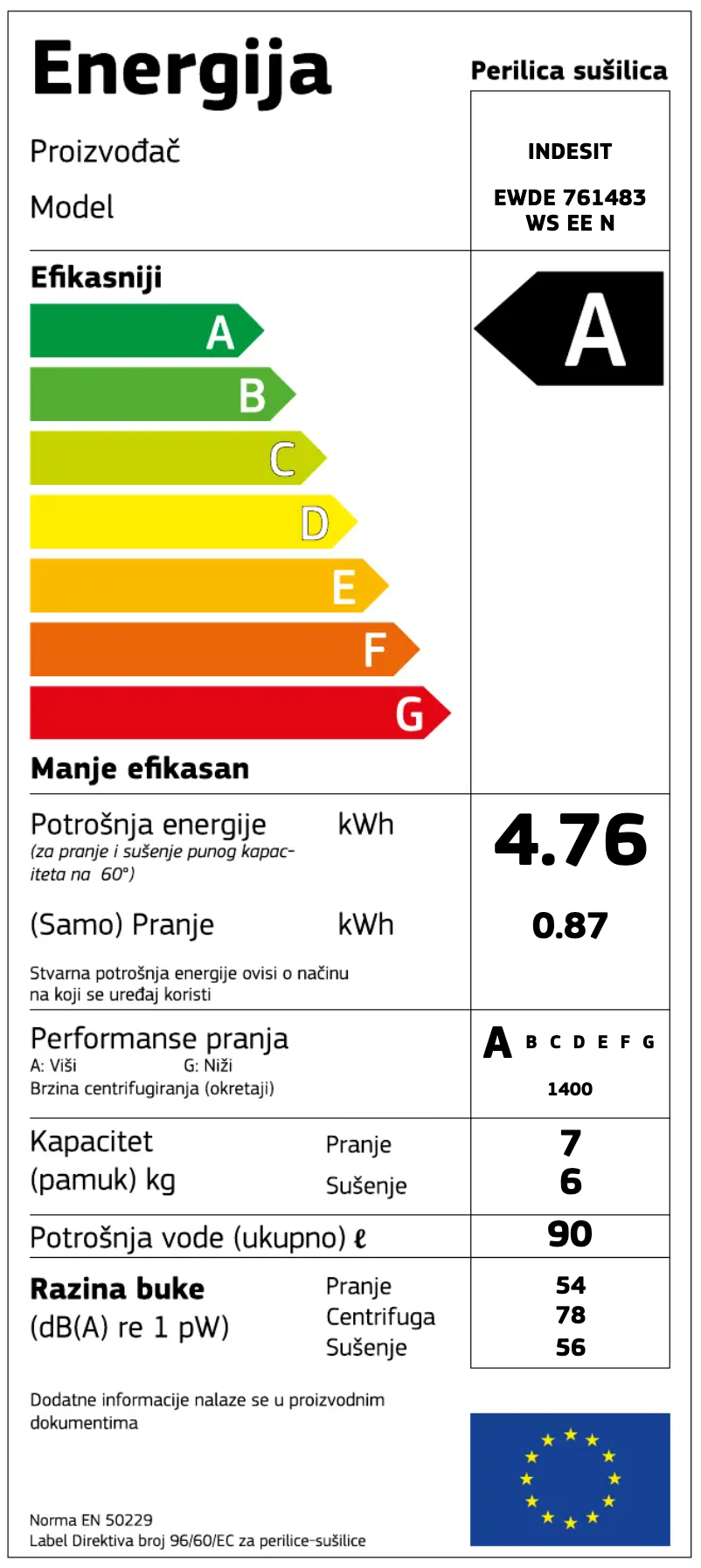 Página 1 del manual Etiqueta energética Indesit EWDE 761483 WS EE N