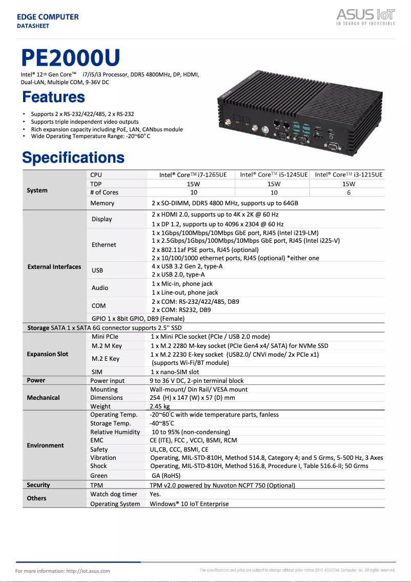 Imagen de la primera página del manual del dispositivo PE2000U