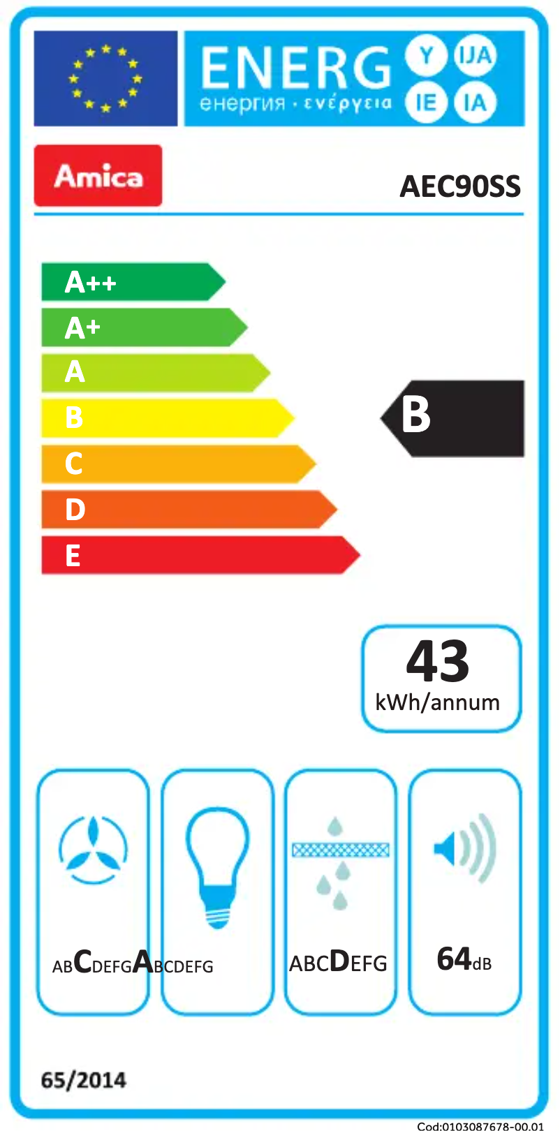 Página 1 del manual Etiqueta energética Amica AEC90SS