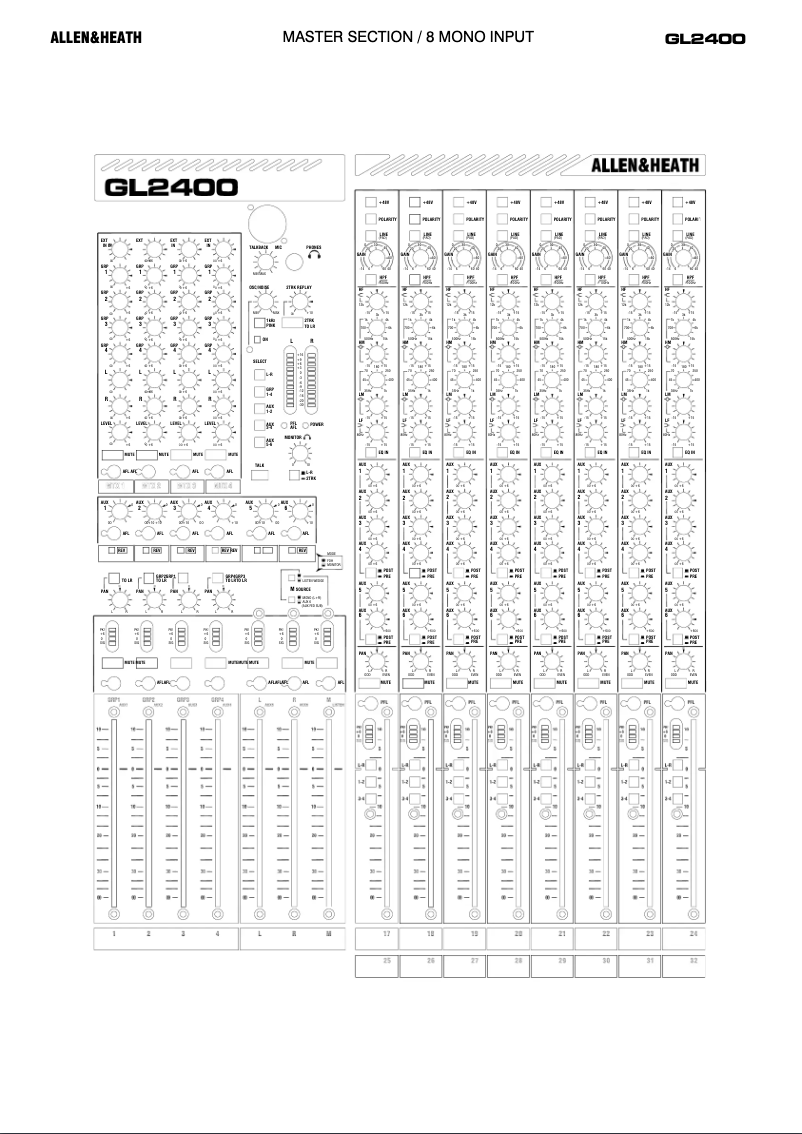Página 1 del manual Ficha técnica Allen & Heath GL2400