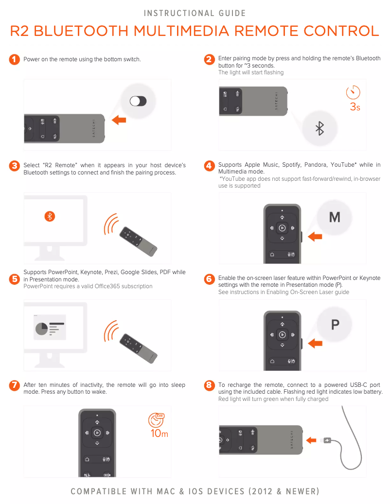 Imagen de la primera página del manual del dispositivo R2