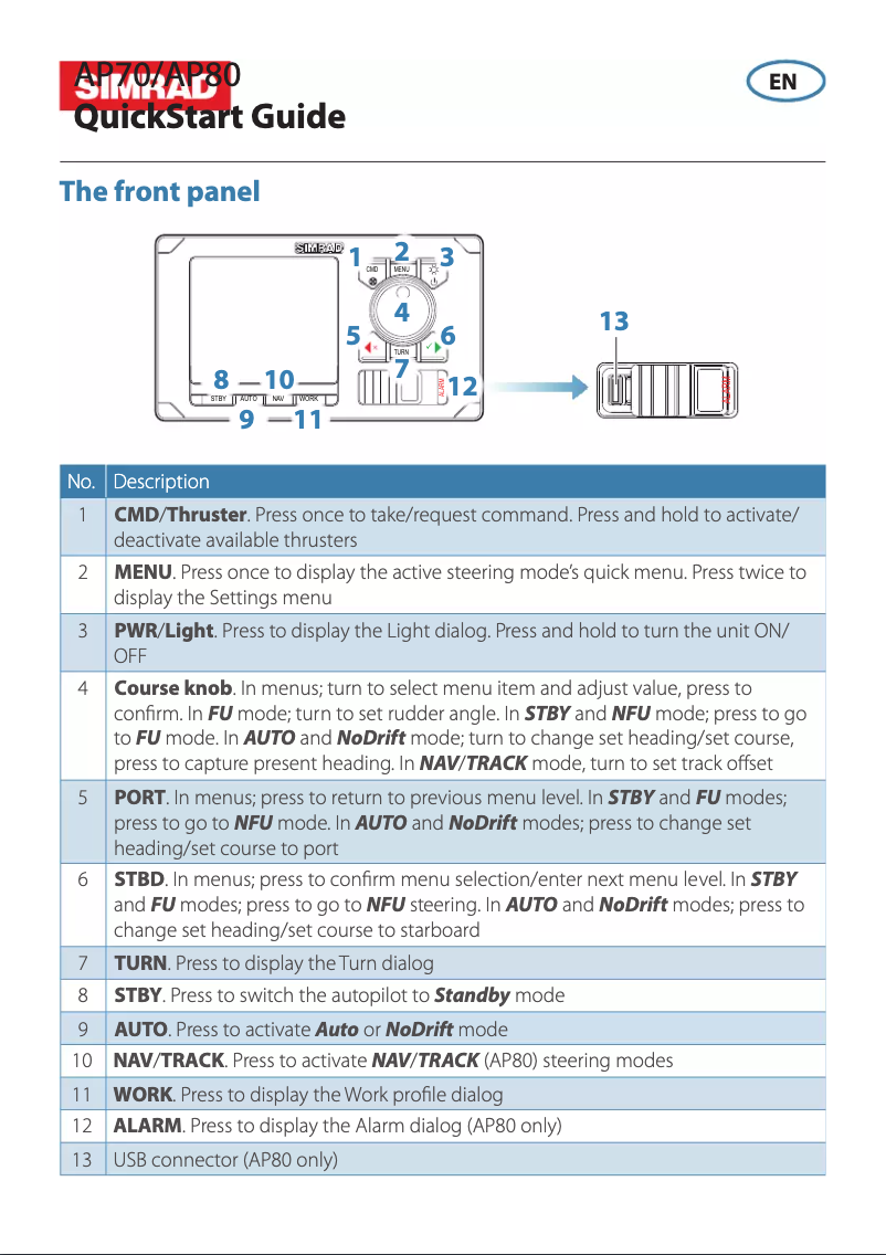 Imagen de la primera página del manual del dispositivo AP80 Autopilot