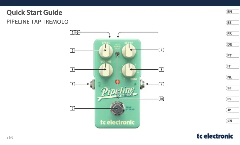 Página 1 del manual Guía de inicio rápido TC Electronic Pipeline Tap Tremolo