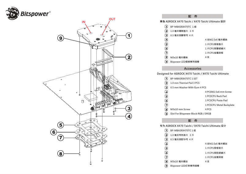 Imagen de la primera página del manual del dispositivo BP-MBASRX470TC