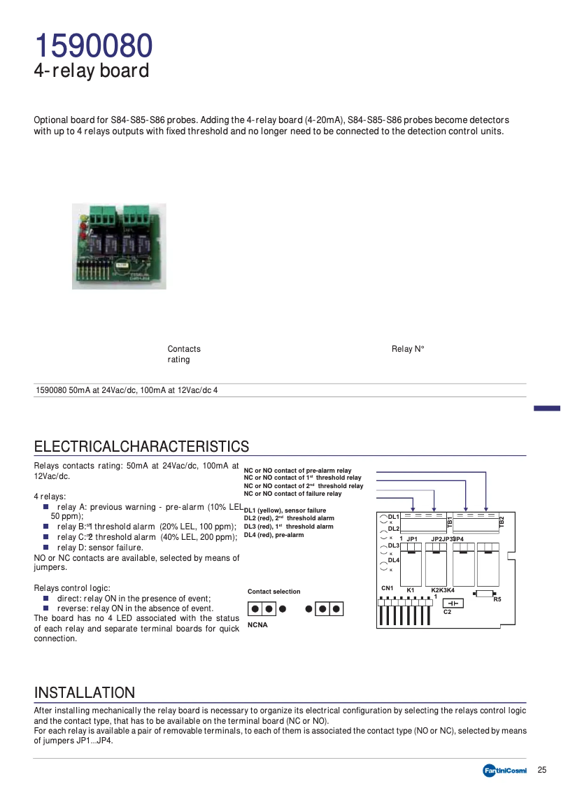Página 1 del manual Manual de usuario Fantini Cosmi 1590080