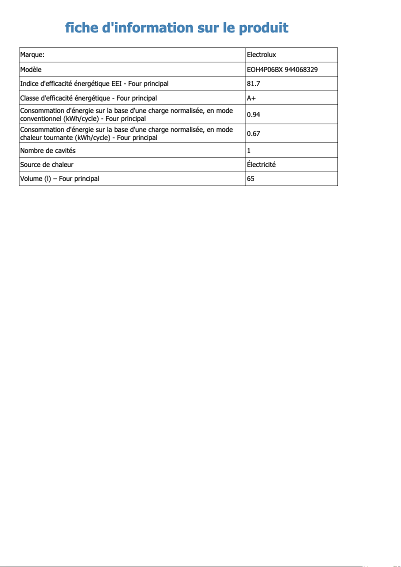 Imagen de la primera página del manual del dispositivo EOH4P06BX