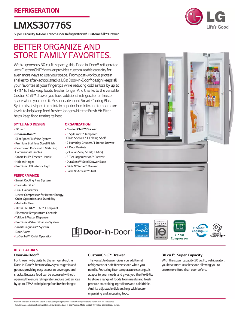 Página 1 del manual Ficha técnica LG LMXS30776S