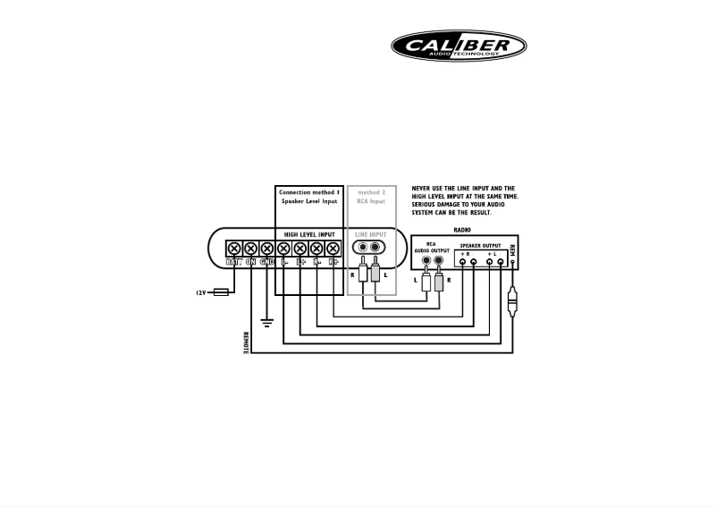 Imagen de la primera página del manual del dispositivo BCT 20