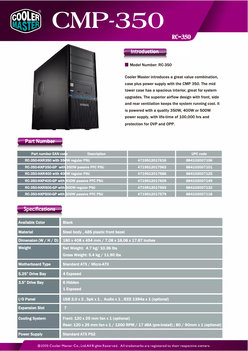 Imagen de la primera página del manual del dispositivo Elite 350