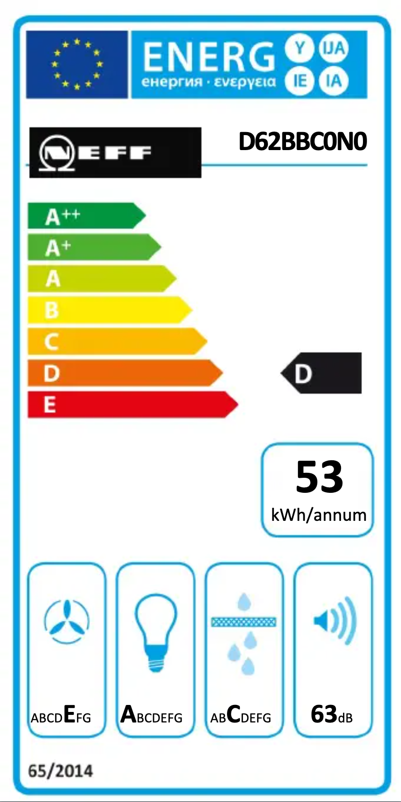 Imagen de la primera página del manual del dispositivo DBBC620N