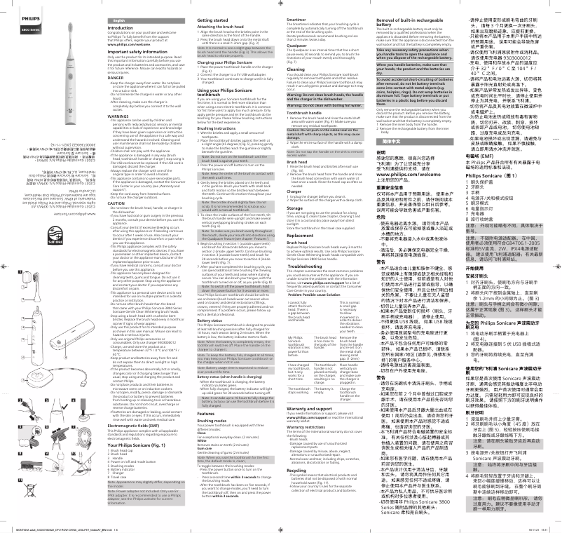 Imagen de la primera página del manual del dispositivo Sonicare HX2482