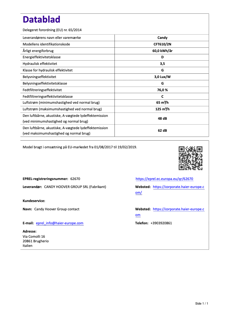Imagen de la primera página del manual del dispositivo CFT610/2N