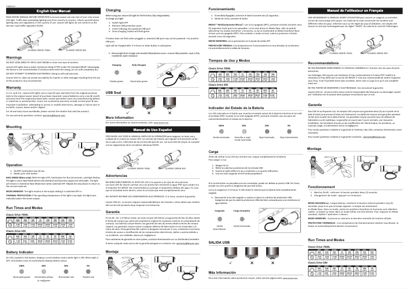 Imagen de la primera página del manual del dispositivo Classic Drive