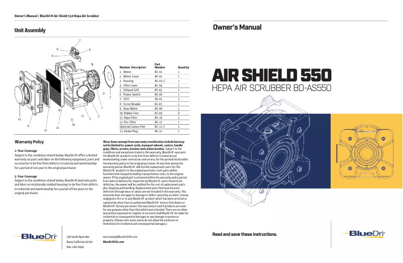 Página 1 del manual Manual de usuario BlueDri AIR SHIELD 550
