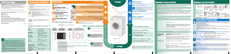 Página 1 del manual Manual de usuario Bosch WAE28446