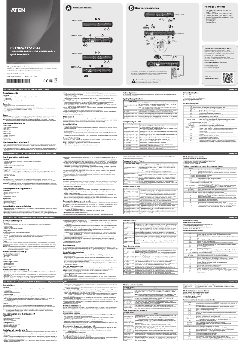 Imagen de la primera página del manual del dispositivo CS1782A