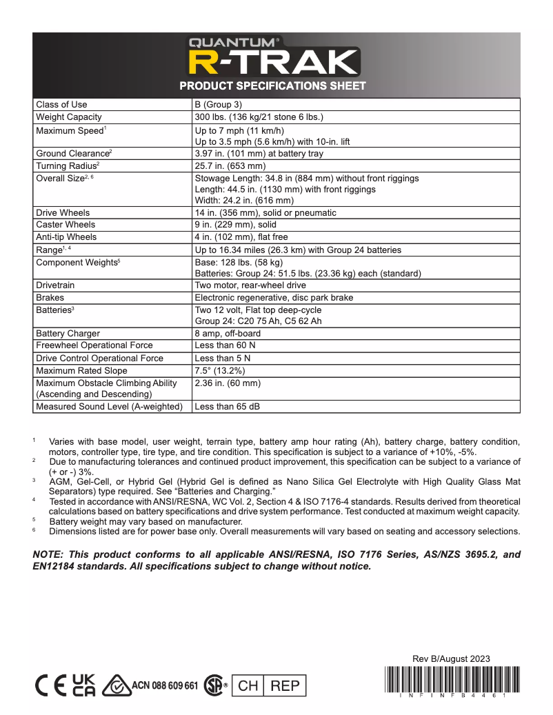 Imagen de la primera página del manual del dispositivo R-TRAK