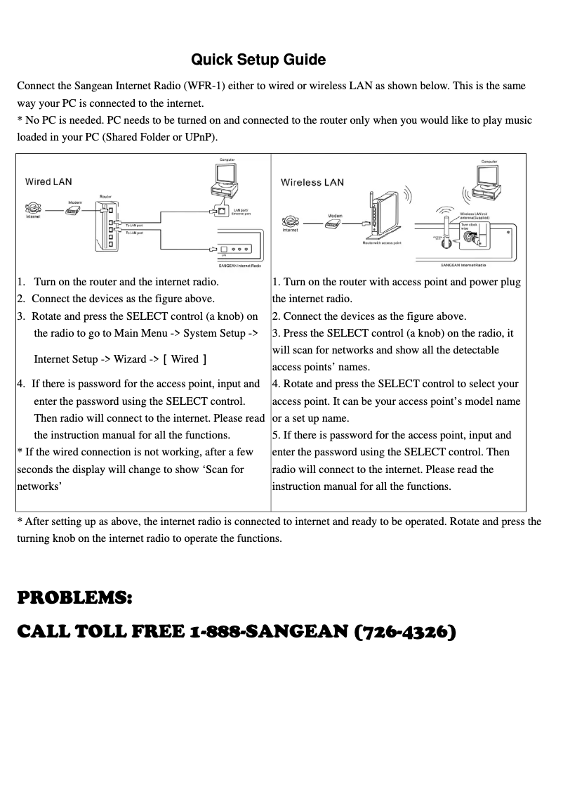Imagen de la primera página del manual del dispositivo WFR-1D+