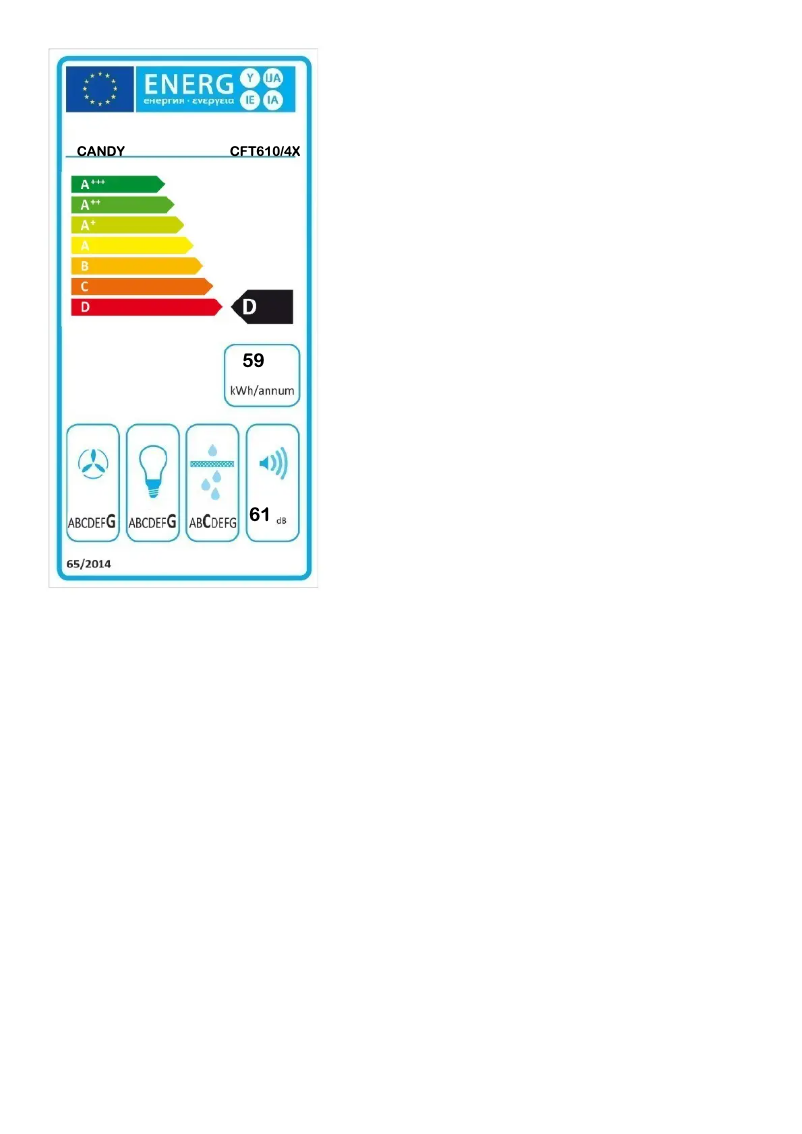 Página 1 del manual Etiqueta energética Candy CFT610/4X