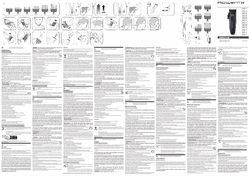 Imagen de la primera página del manual del dispositivo Perfect Line TN152L