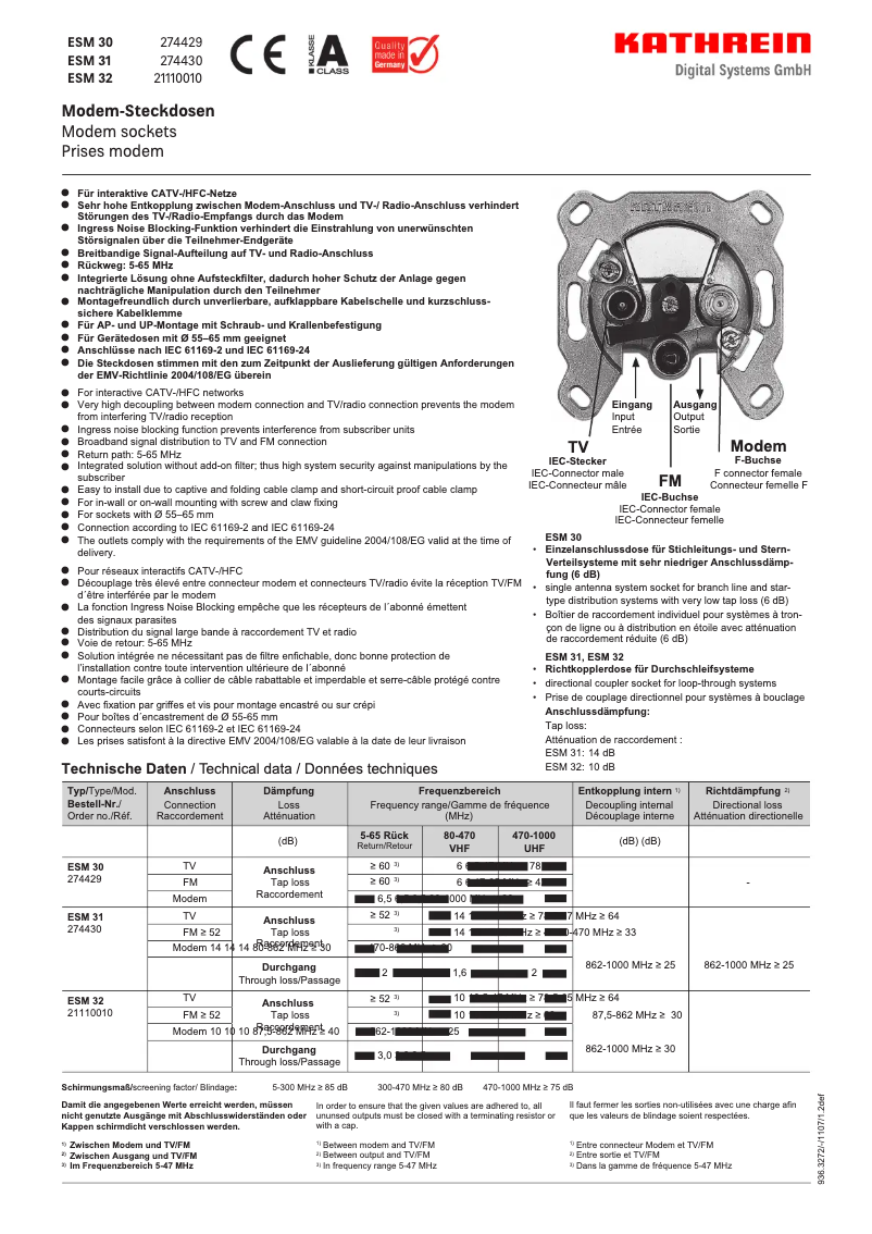 Imagen de la primera página del manual del dispositivo ESM 32