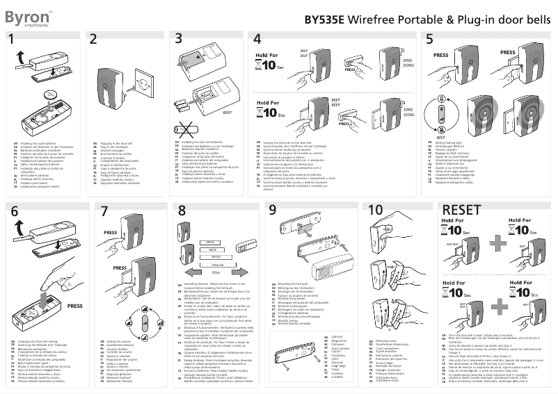 Imagen de la primera página del manual del dispositivo BY535E