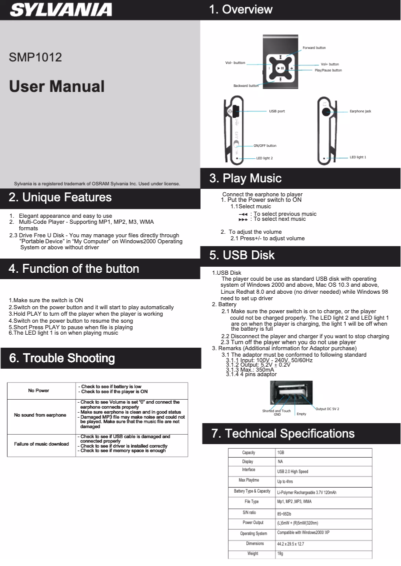 Imagen de la primera página del manual del dispositivo SMP1012