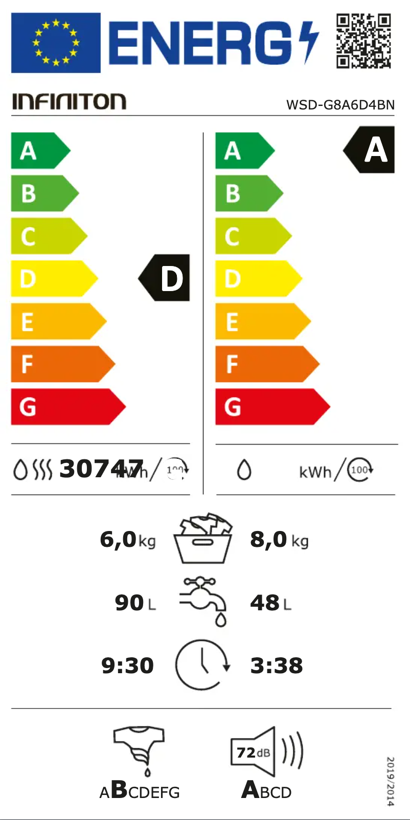 Imagen de la primera página del manual del dispositivo WSD-G8A6D4BN