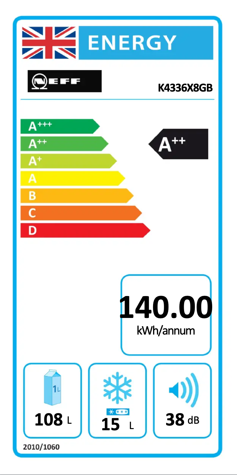 Página 1 del manual Etiqueta energética Neff K4336X8GB