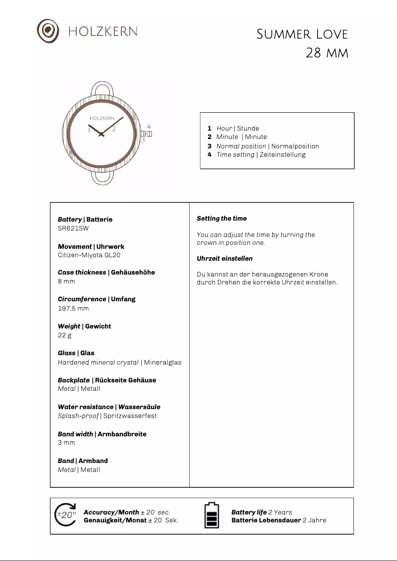 Página 1 del manual Manual de usuario Holzkern Yours