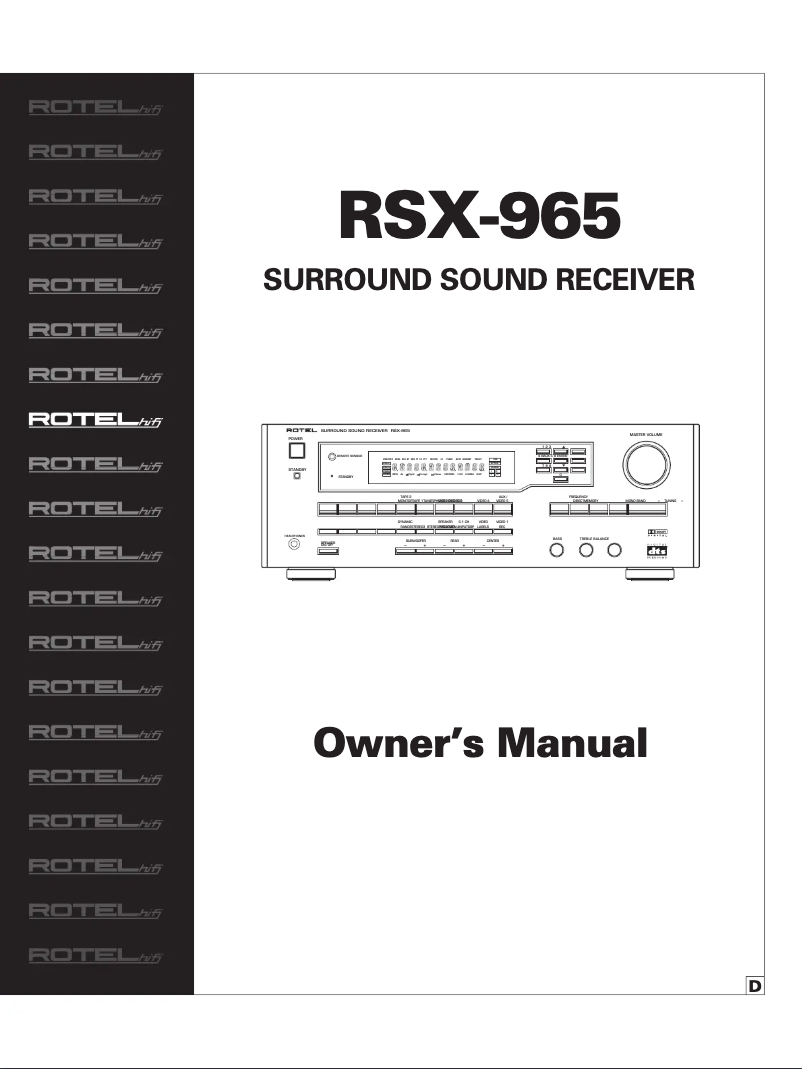 Página 1 del manual Manual de usuario Rotel RSX-965