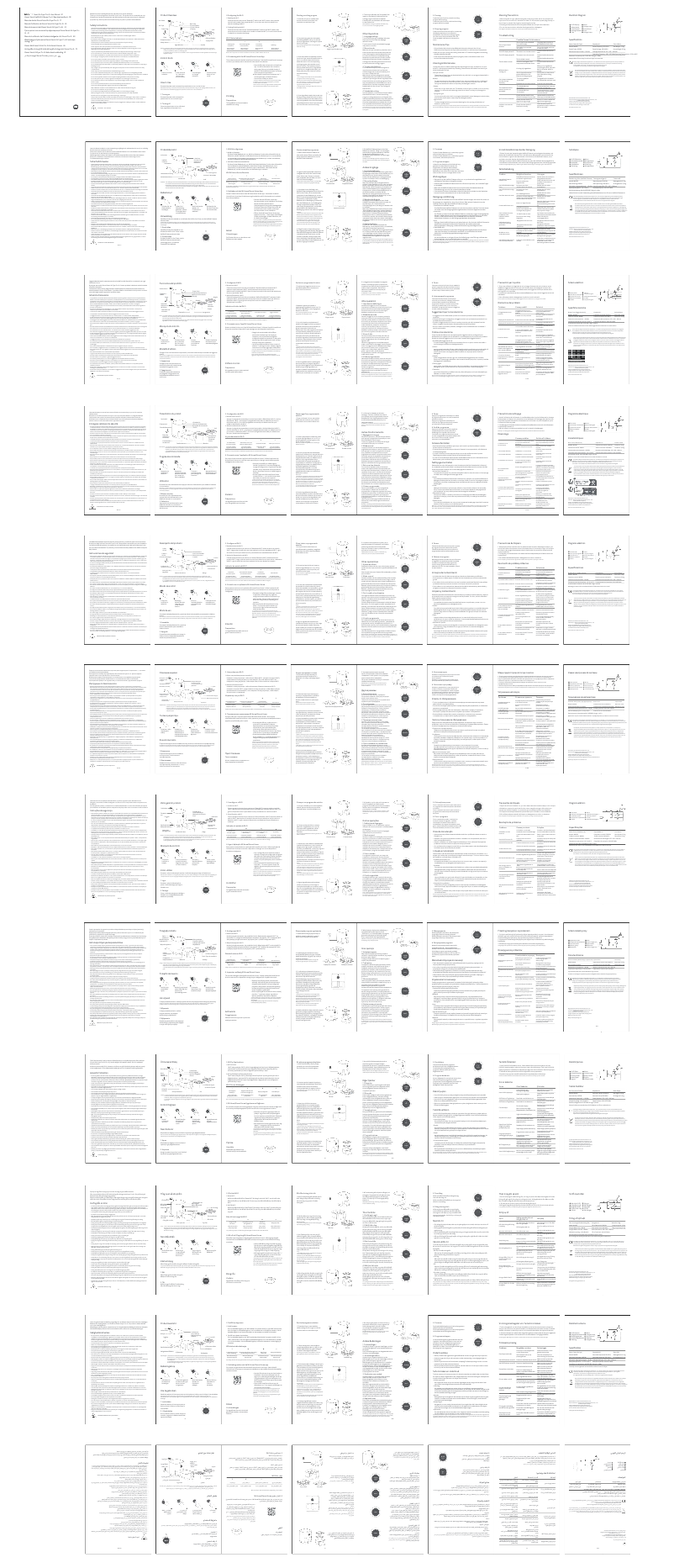 Página 1 del manual Manual de usuario Xiaomi Mi Smart MAF05