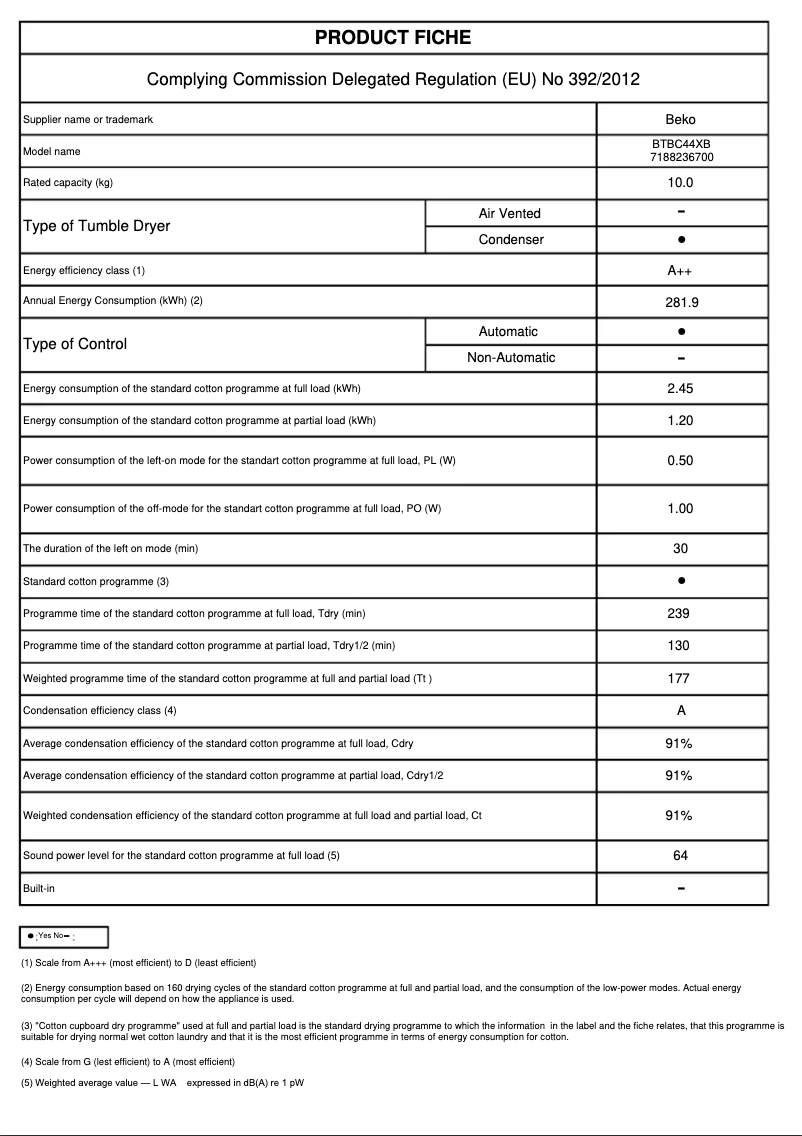 Página 1 del manual Ficha técnica Beko BTBC44XB