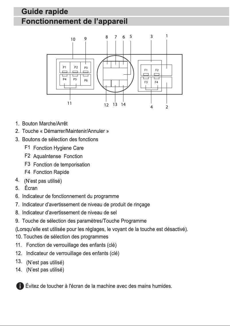 Página 1 del manual Manual de usuario Beko BDFN26420WQ