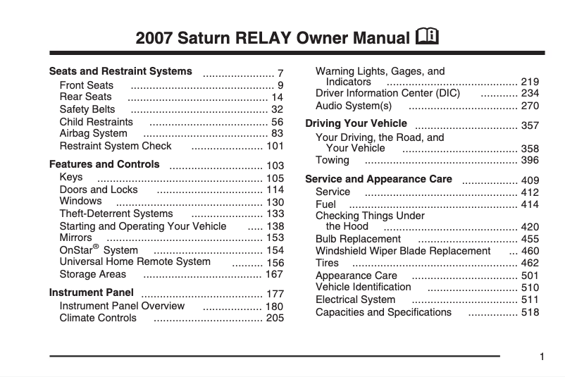 Página 1 del manual Manual de usuario Saturn ION (2007)