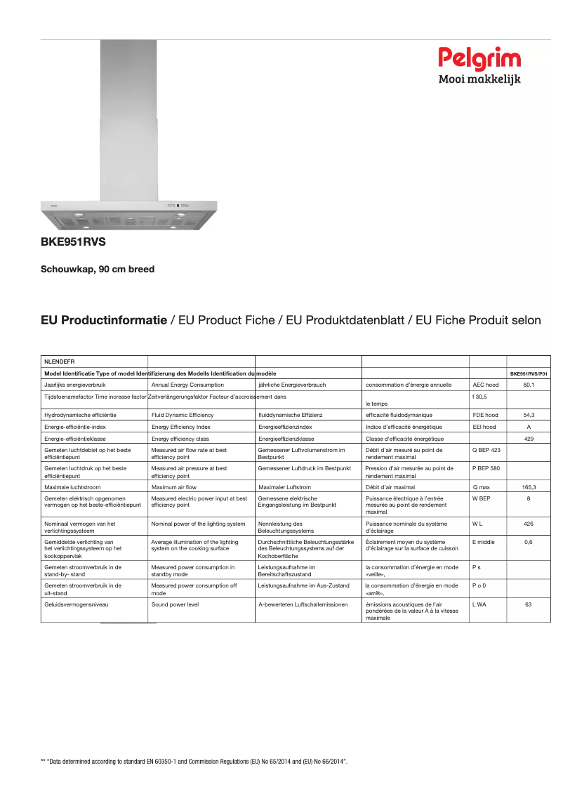 Imagen de la primera página del manual del dispositivo BKE951RVS