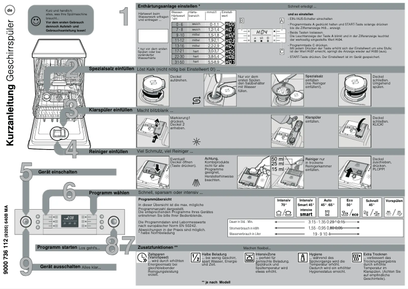 Página 1 del manual Manual de usuario Bosch SMI50L05EX