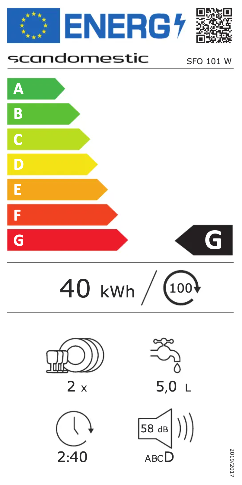 Imagen de la primera página del manual del dispositivo SFO 101 W