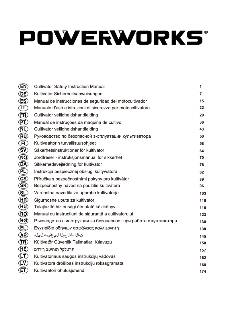 Página 1 del manual Manual de usuario Powerworks P60TL