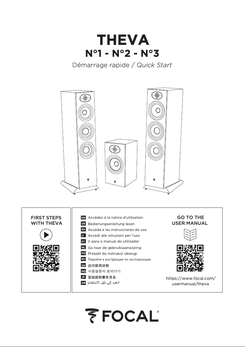 Imagen de la primera página del manual del dispositivo Theva N°2