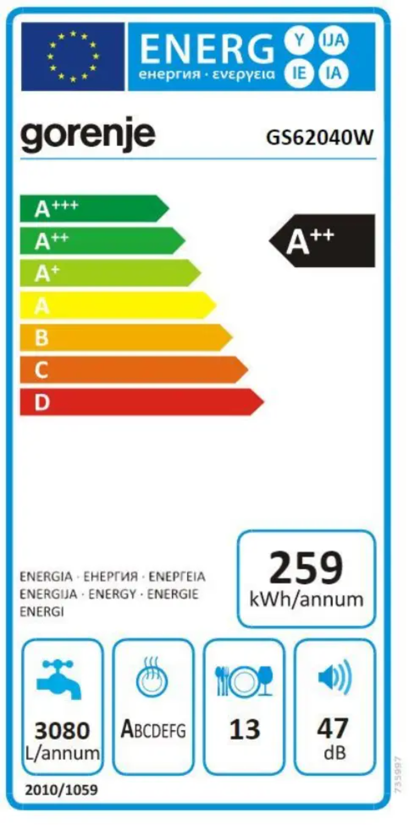 Imagen de la primera página del manual del dispositivo GS62040W