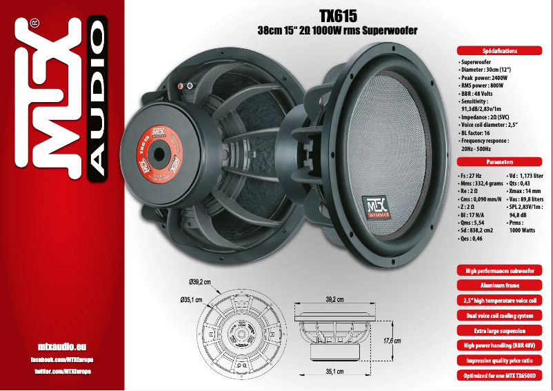 Imagen de la primera página del manual del dispositivo TX615