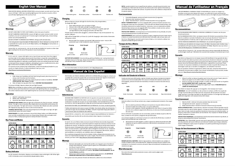 Imagen de la primera página del manual del dispositivo Power Drive XL (2014)