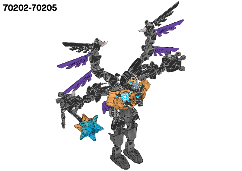 Página 1 del manual Manual de usuario Lego Chi Razar