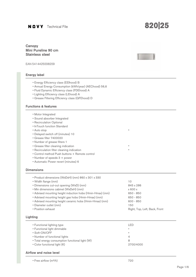Página 1 del manual Ficha técnica Novy Pure'Line Mini 820