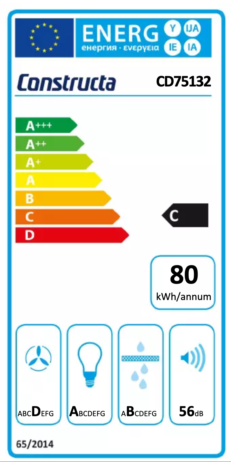 Página 1 del manual Etiqueta energética Constructa CD75132