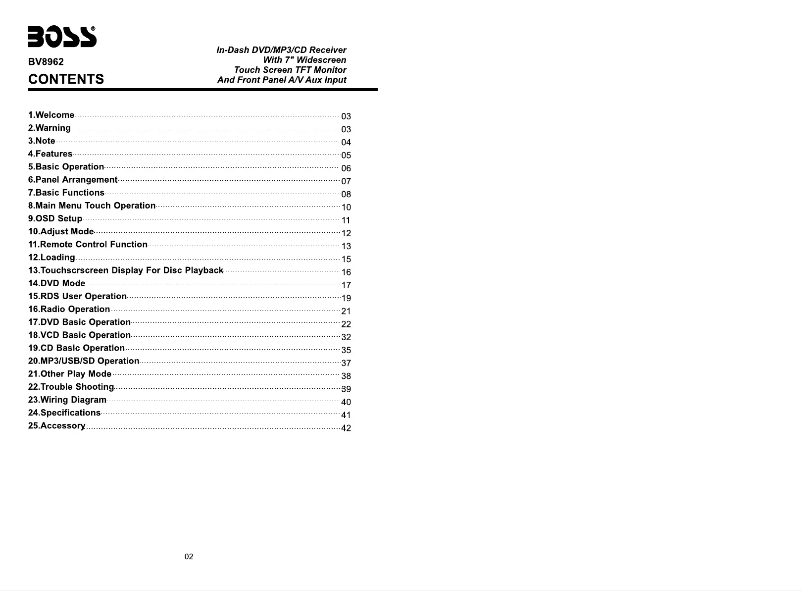 Página nº 1 - Manual de usuario Boss BV8962