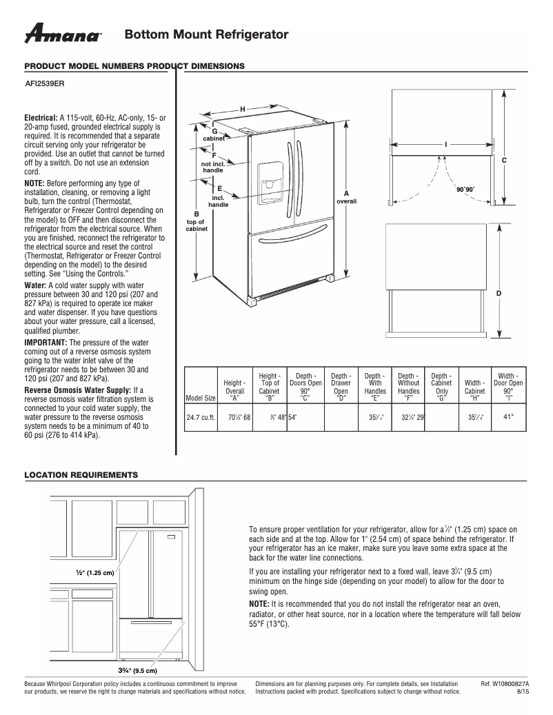 Imagen de la primera página del manual del dispositivo AFI2539ER