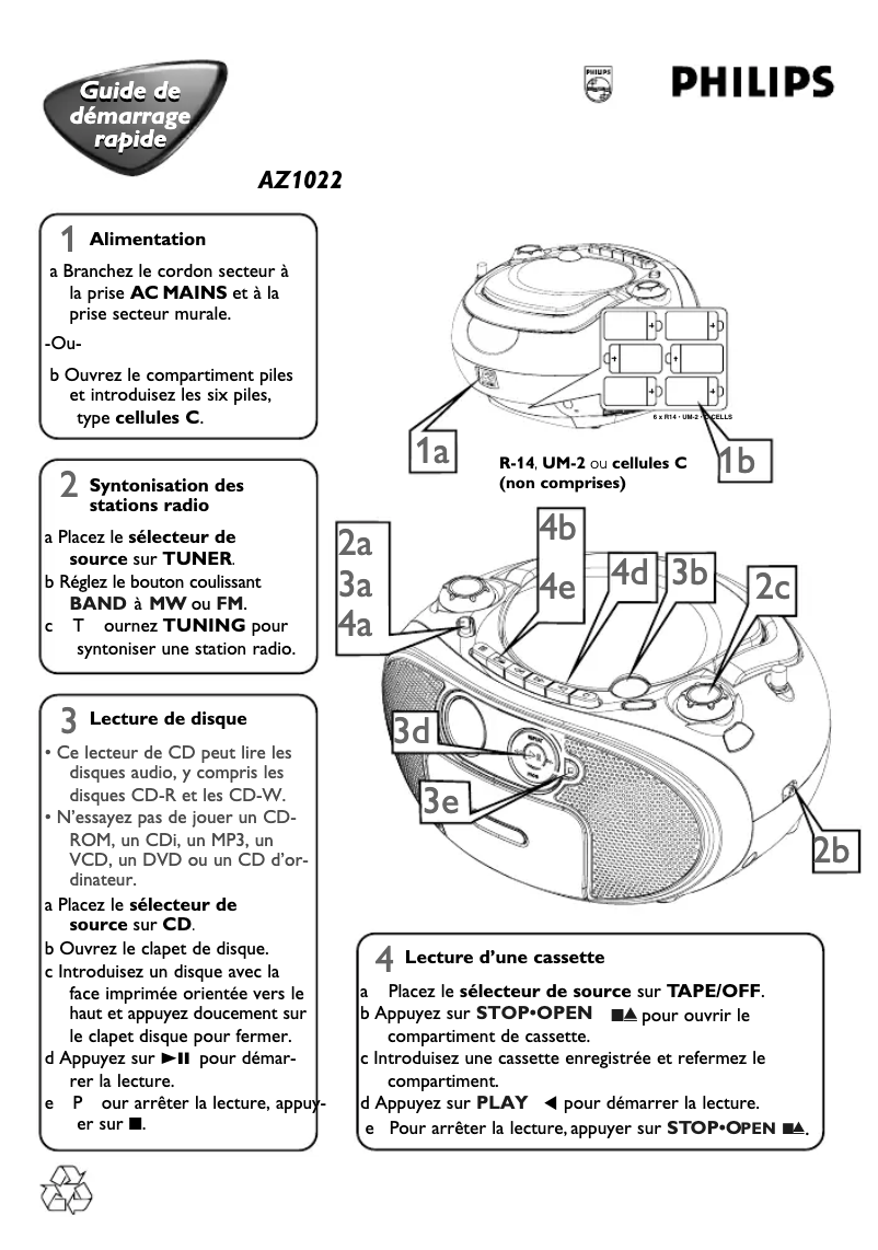 Imagen de la primera página del manual del dispositivo AZ1022
